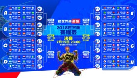 lol投注-天选VS人为，费德勒的不败密码与中国队的突破极限